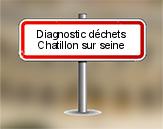 Diagnostic Déchets PEMD AC ENVIRONNEMENT à Châtillon sur Seine
